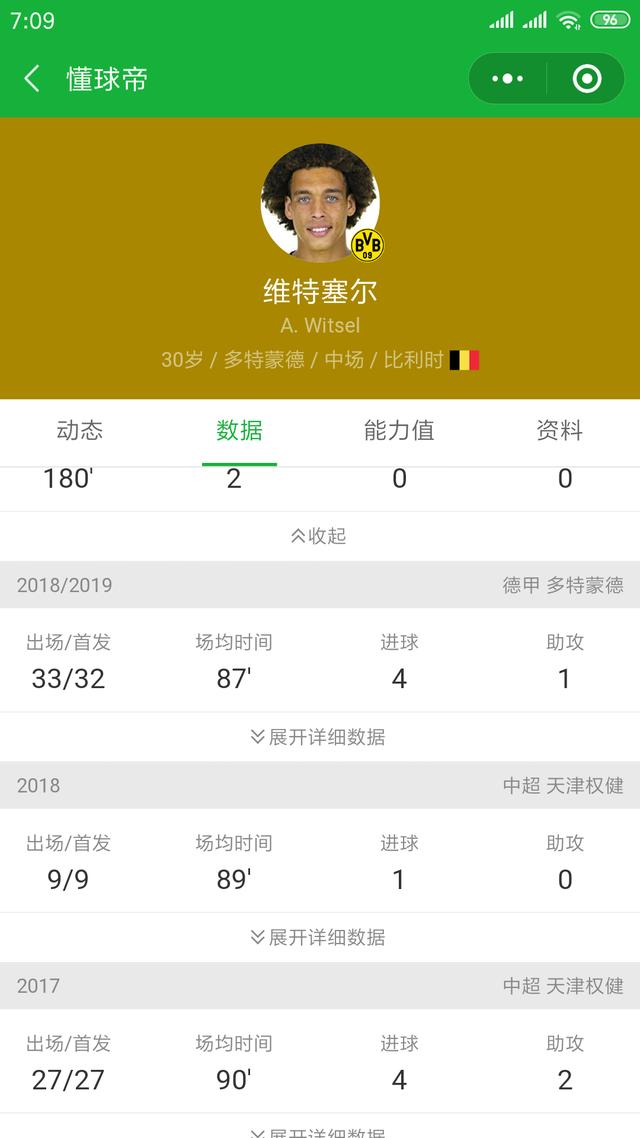 2023赛季升黑名单,维特塞尔没进入大名单