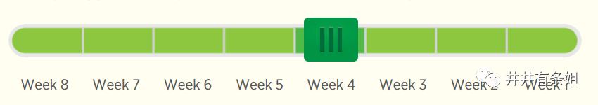 搬家累简直要命,新手搬家最省钱的方法