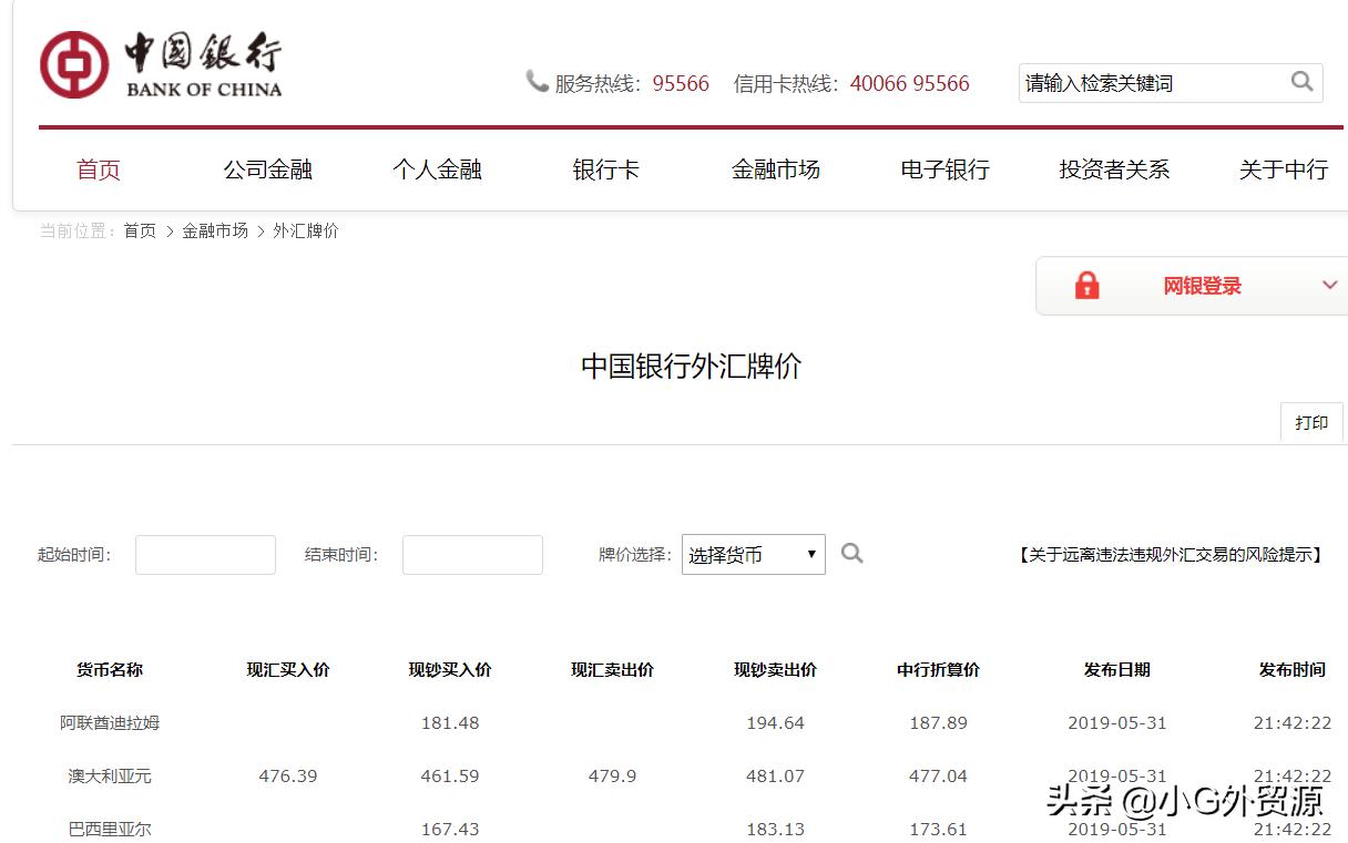 外贸实用工具推荐,外贸产品关键词市场测评工具