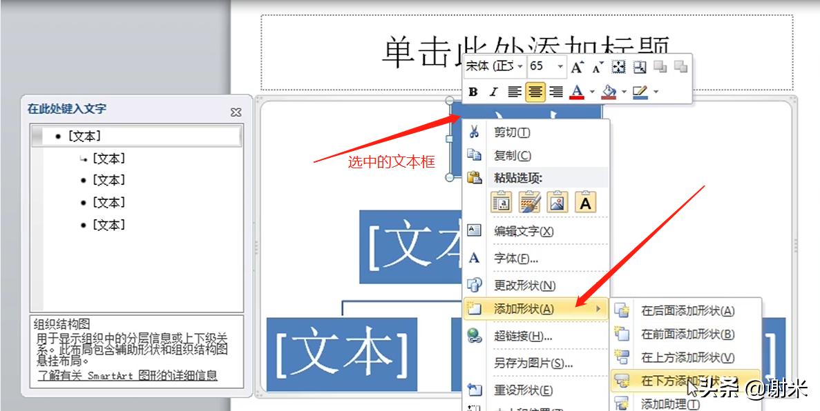 组织架构图是怎么设计的,组织架构图用什么做最简单