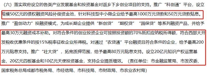 成都创业哪个区好,成都创业小项目