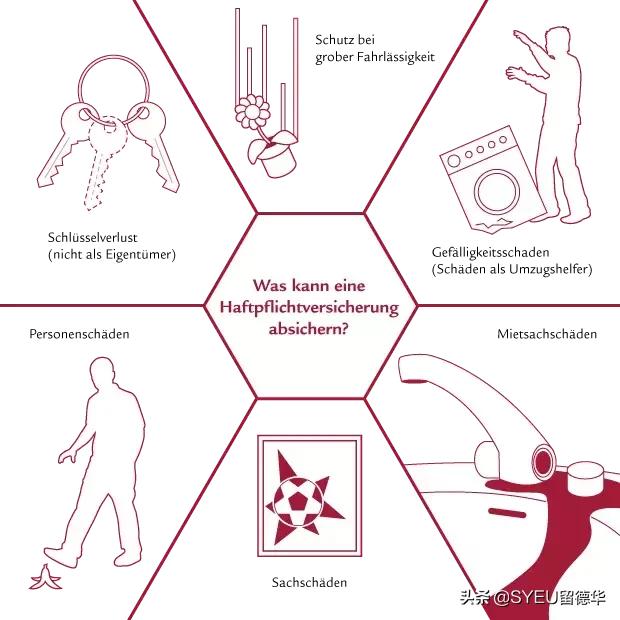 租房把钥匙弄掉怎么办,租房丢了贵重物品怎么办