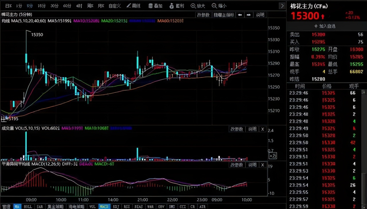 nike新疆棉最新动态,nike新疆棉声明