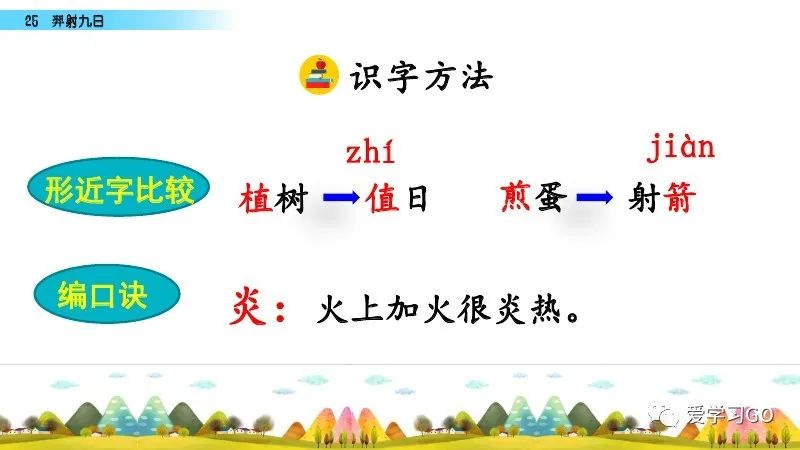 部编版二年级下册第25课《羿射九日》知识点+图文讲解