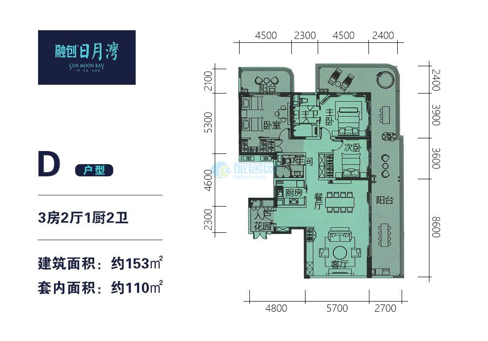 日月湾和融创日月湾去哪个好,融创日月岛怎么样