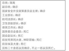 105岁病毒感幸存者发出警告：抗疫两个月，我们已重复了9个错误