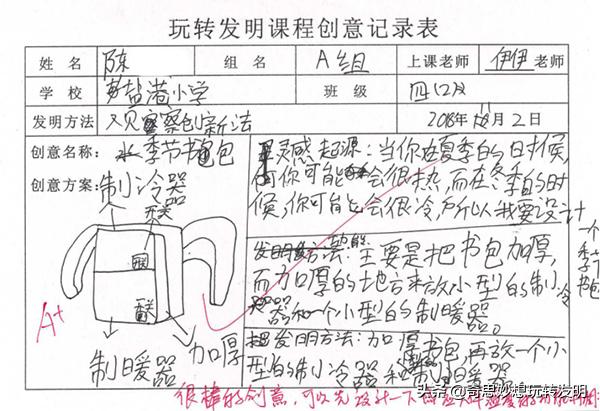 奇思妙想便捷书包,书包里的奇思妙想儿童创意美术