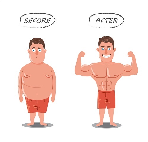 网上的暴汗服对身体好吗,火爆网络的暴汗服真是减肥利器