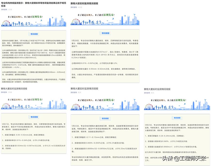 深圳赛格大厦明明晃动，监测还说正常！有种情况专家没有讲…