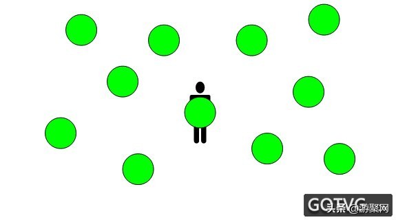 3d手机游戏开发讲座,3d游戏场景培训