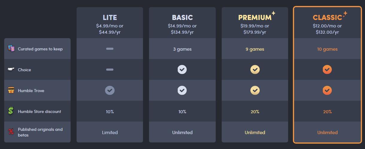 2021年游戏新闻,2019年11月25日晚间新闻