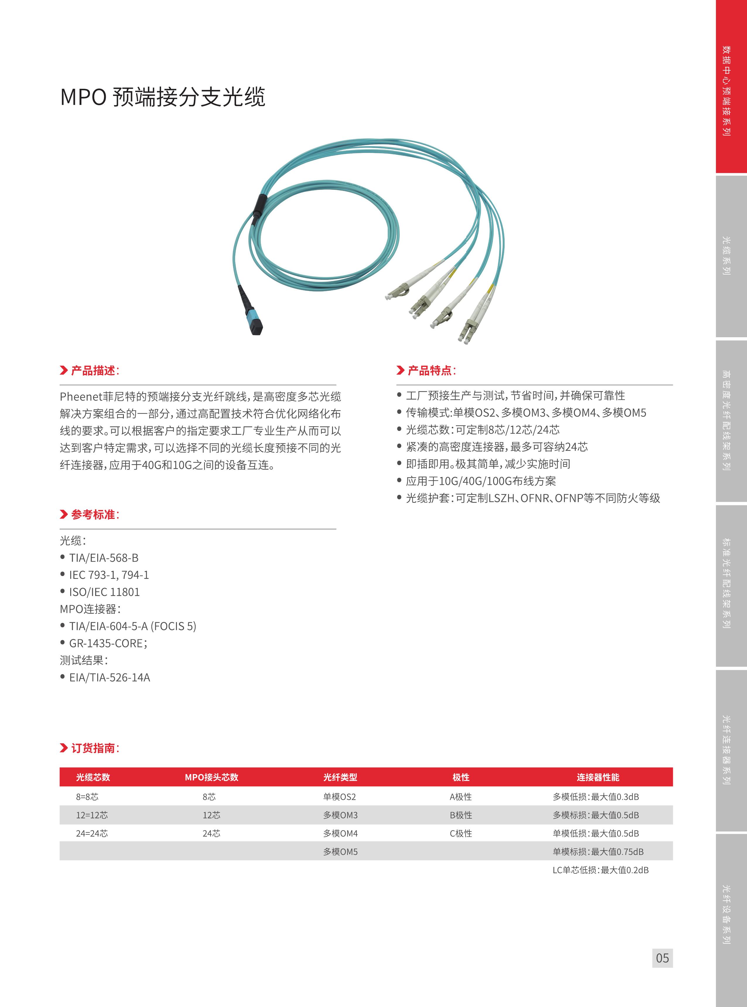 光纤熔接技术培训ppt,光纤测试ppt