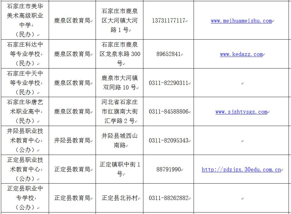 石家庄哪些中职学校正规,石家庄比较好的中职学校排名榜