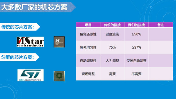 新乡拼接显示屏,新乡拼接屏安装