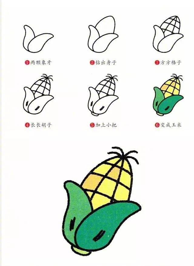 儿童画画教程3-6岁简笔画蔬菜,幼儿园画的简笔画蔬菜