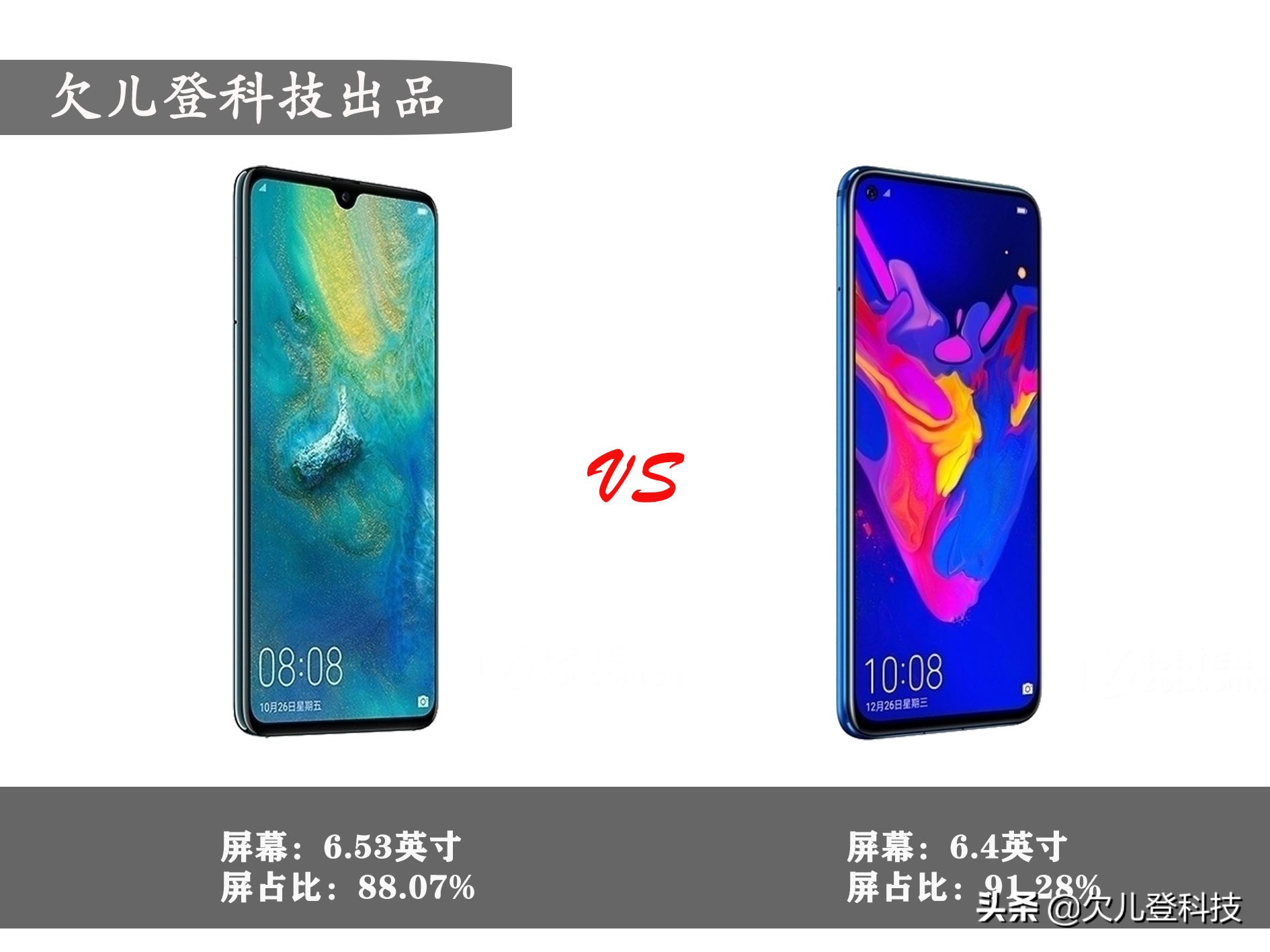 麒麟980最便宜的手机华为,华为麒麟9805g手机有哪些