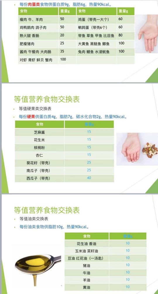 控糖胎儿偏小2周怎么办,宝宝偏大2周怎么控糖