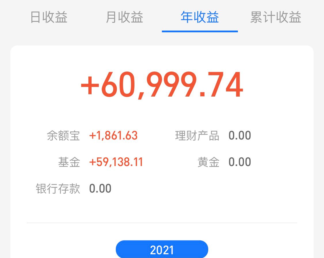 本周国际股市行情最新预判,深度分析美股翻红了