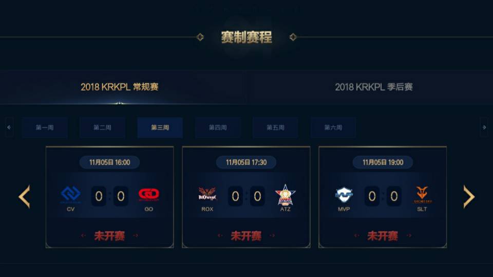 王者荣耀kr秋季赛,王者荣耀kpl2022春季赛英雄登场率