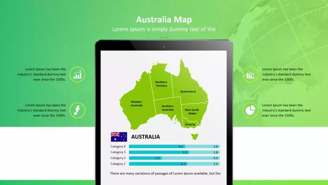 ppt不好看怎么应用别的模板,如何弥补ppt模板不丰富