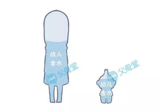 3岁儿童有胆囊结石怎么办,3岁宝宝有胆囊结石怎么回事