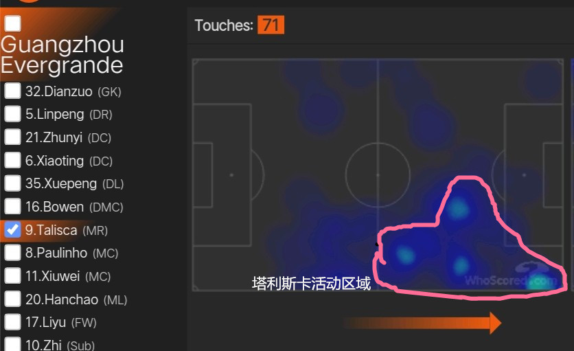 艾克森和保利尼奥和塔利斯卡,艾克森替补塔利斯卡