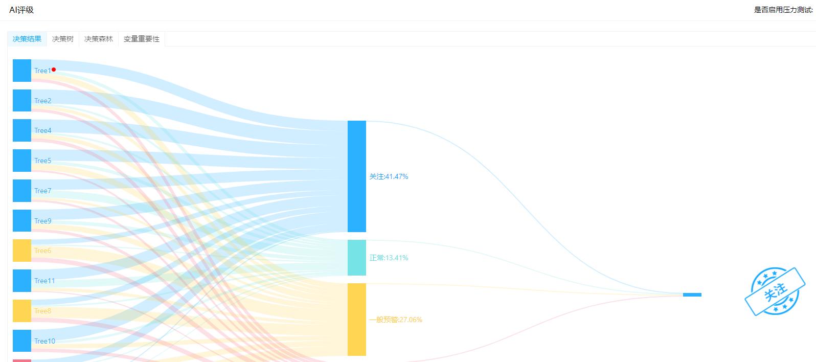 仙琚制药历史交易数据,仙琚制药大跌