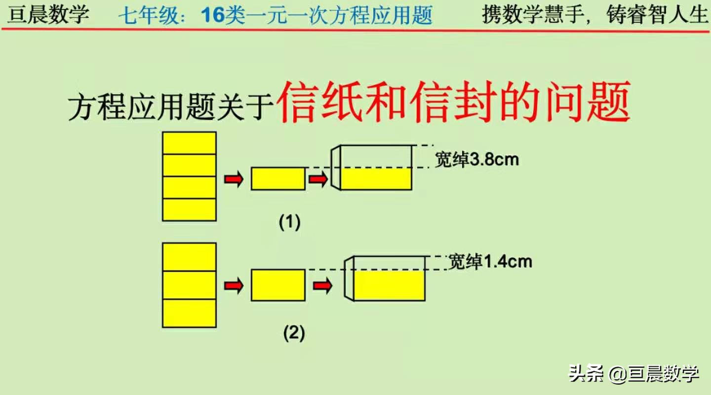一元一次方程应用题全部重点,一元一次方程15种应用题解题方法