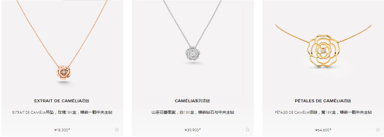 coco香奈儿简介,香奈儿coco香水为什么不持久