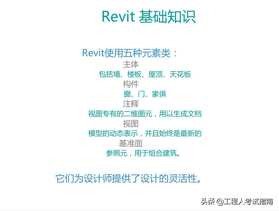 revit基础建模视频教程,revit施工图教学视频