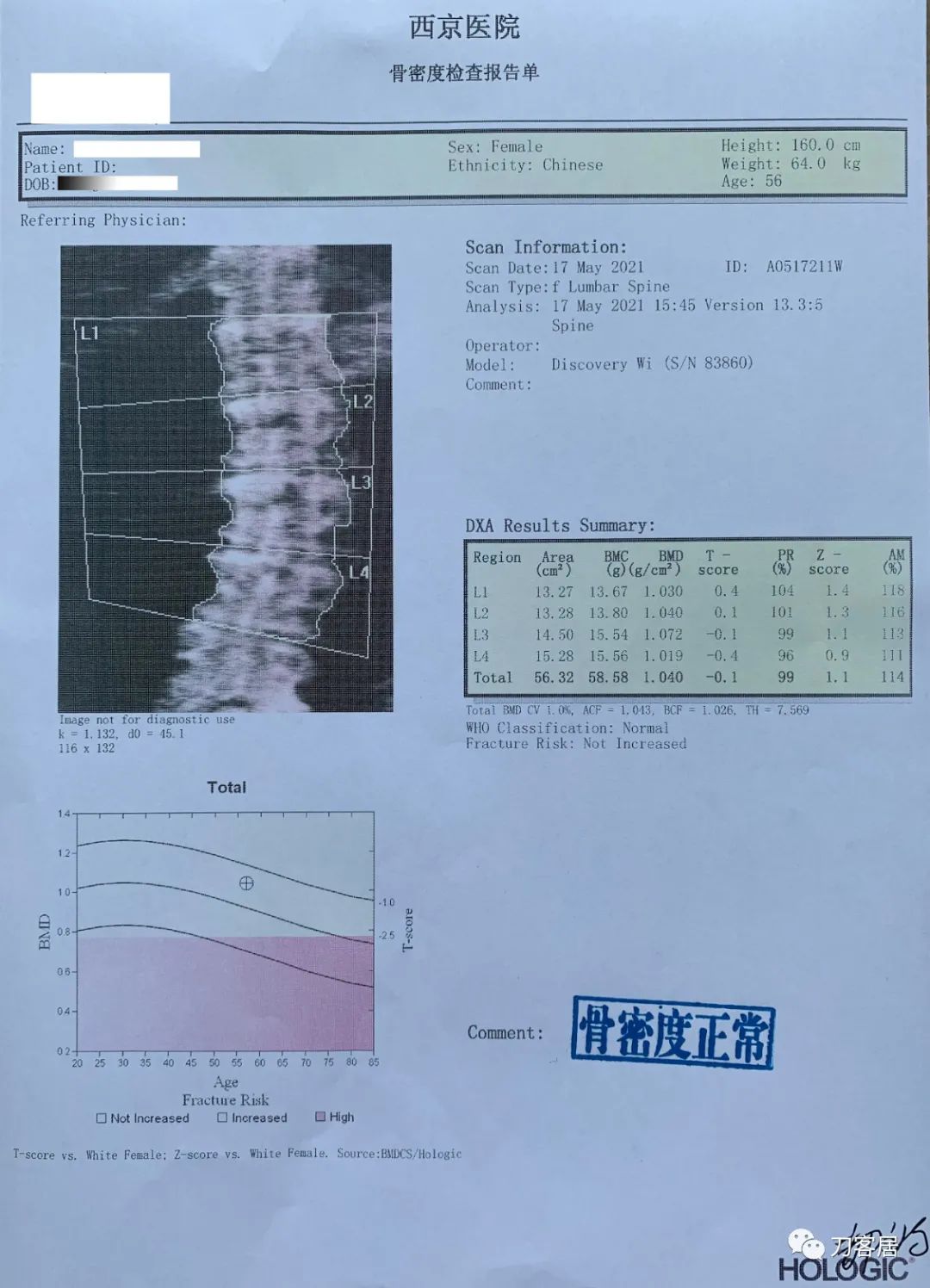 我的门诊病历,我的门诊