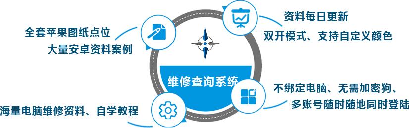 iphone8屏幕不息屏,iphone8息屏不开机