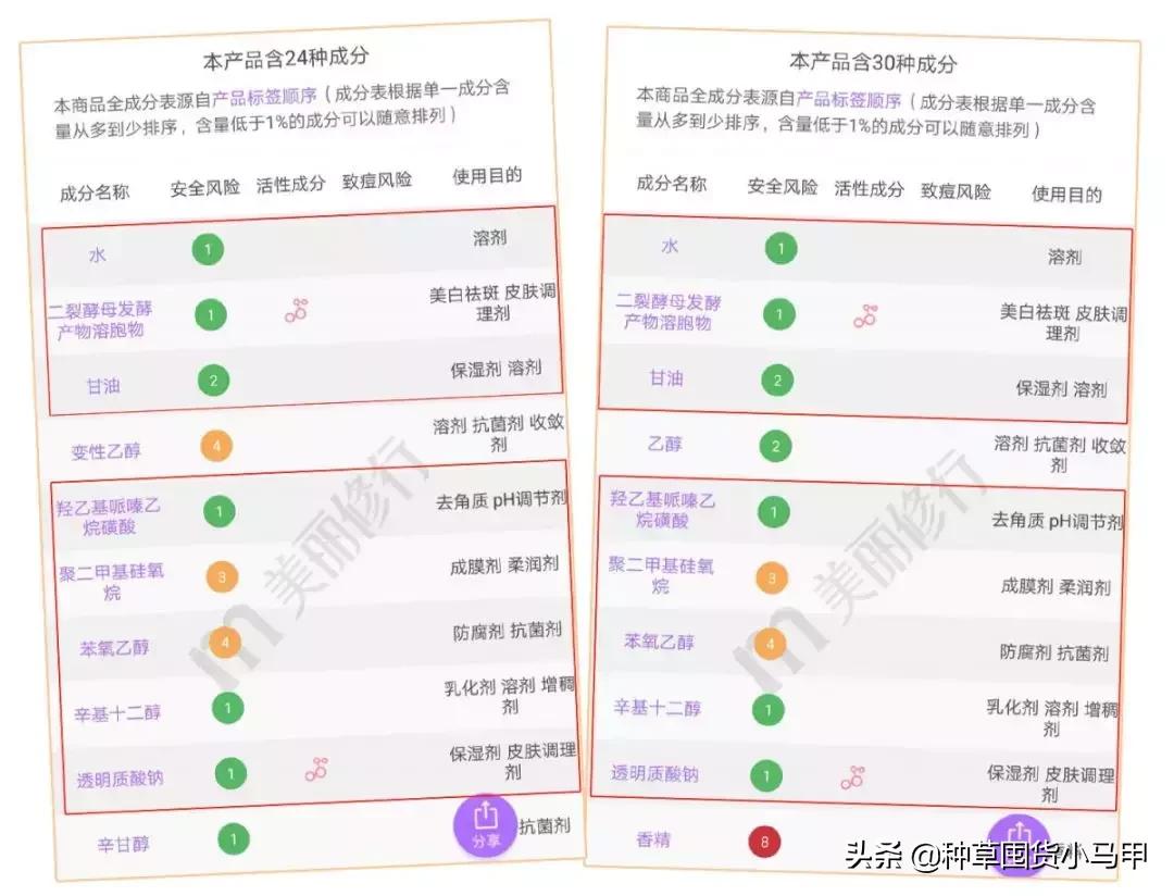 打假网红产品有哪些人,网红打假是真的还是假的