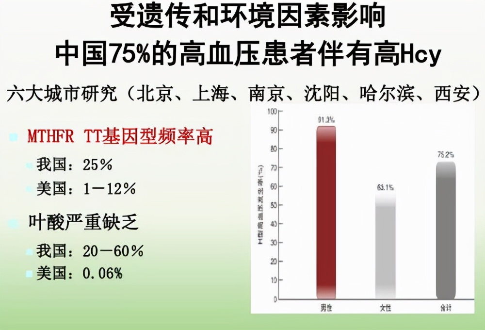 高血压和高脂血的区别,高血压可怕还是高脂血症可怕