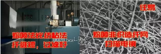 中石油口罩执行标准,中国石化口罩生产线开始了没有