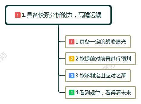 领导干部应该有的三把刷子,人民日报干部