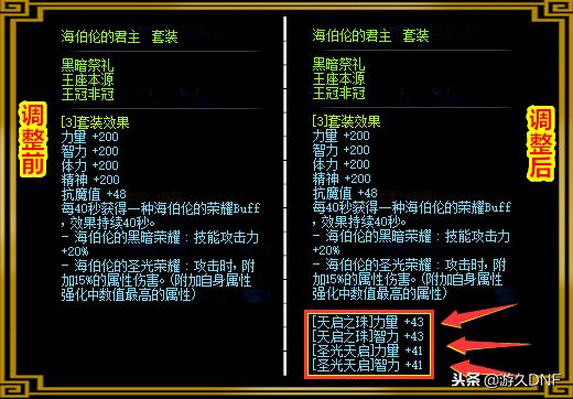 dnf95版本海伯伦设计图,dnf光明骑士海伯伦装备推荐