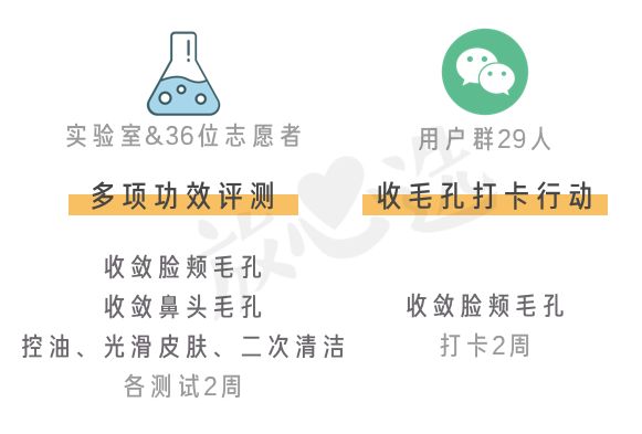 城野医生毛孔细致水去闭口吗,城野医生毛孔细致水一周用几次
