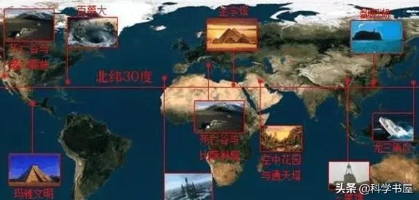 世界上十个永远解不开的谜团，随便一个都能颠覆世界观