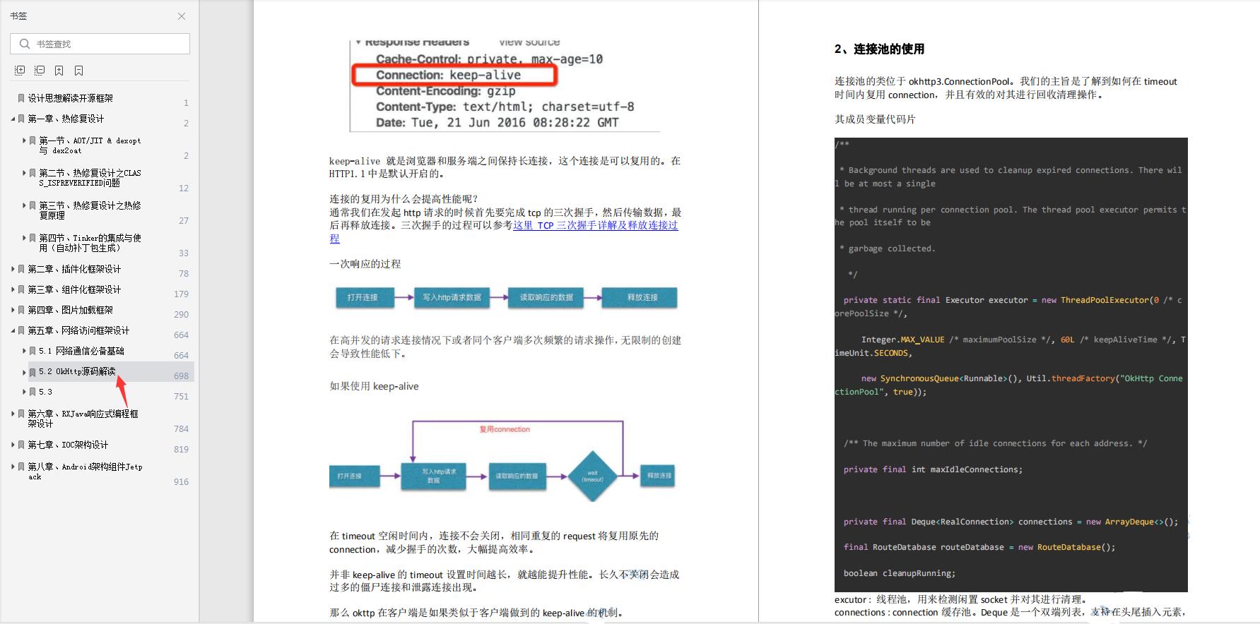 http协议,https工作原理