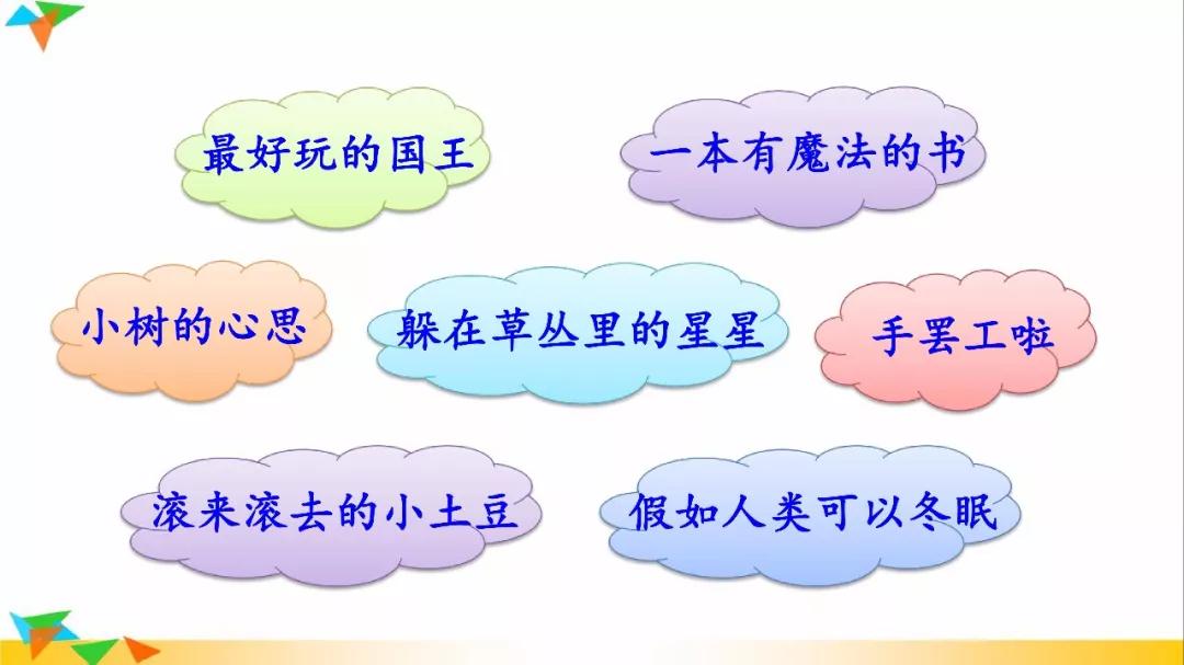 奇妙的想象作文200字三年级优秀的,奇妙的想象三年级300字的优秀作文