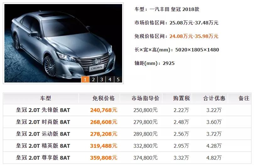 这样买车最高竟然能省20多万？免税车政策你必须来了解一下