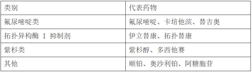 不同类型脱水的发病原因,严重脱水患者的临床表现