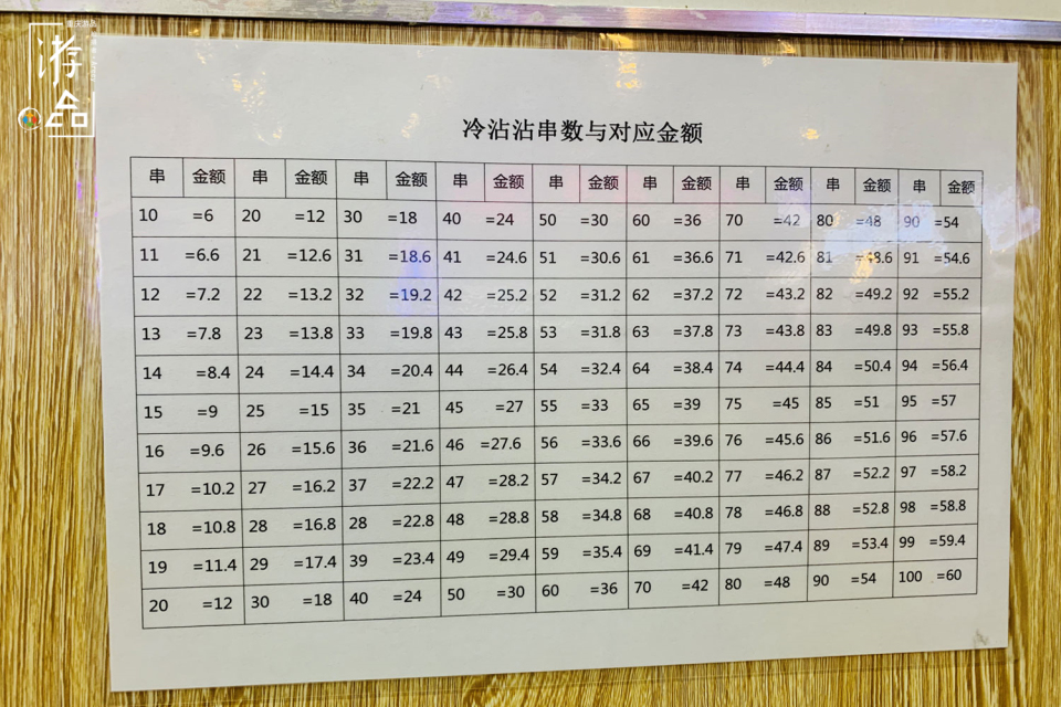 成都必吃本地人推荐小吃,成都必吃特色美食推荐