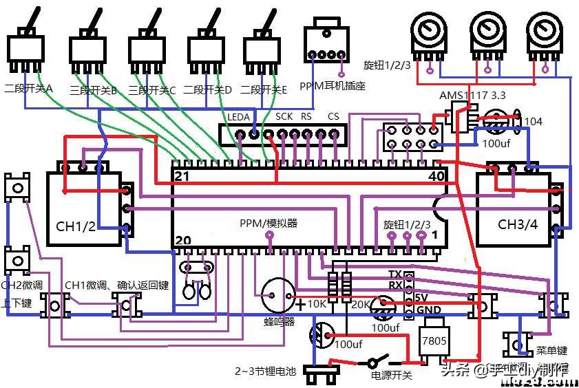 鐖辫悵鑾夐仴鎺у櫒鏁欑▼ (鐚粰鐖变附涓濈殑鐜╁叿鏁欑▼)