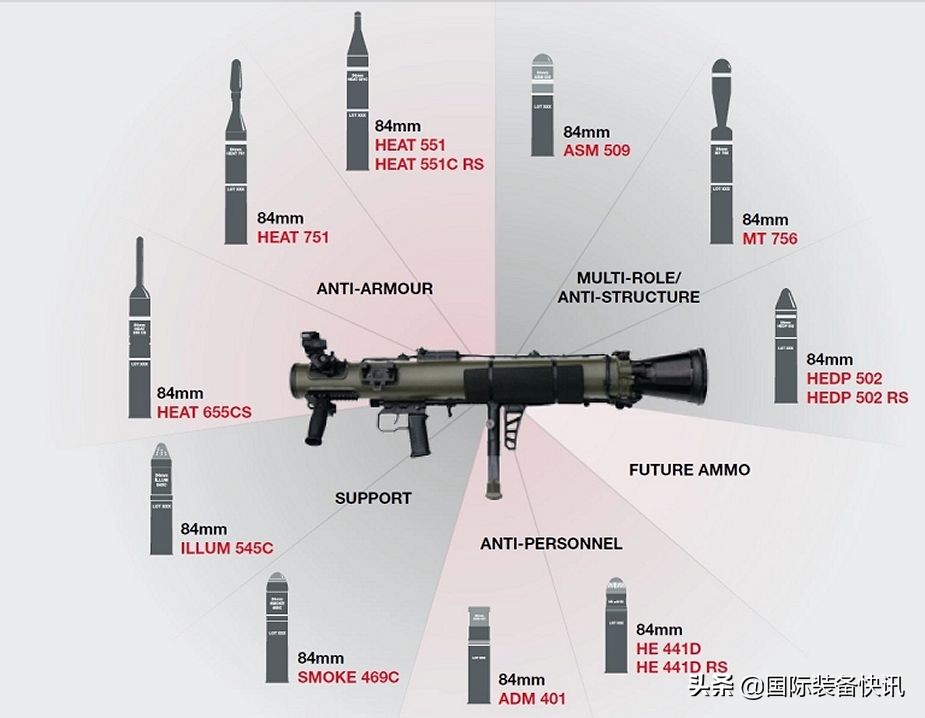 无后坐力炮发展史,卡尔古斯塔夫最新型m4无后坐力炮