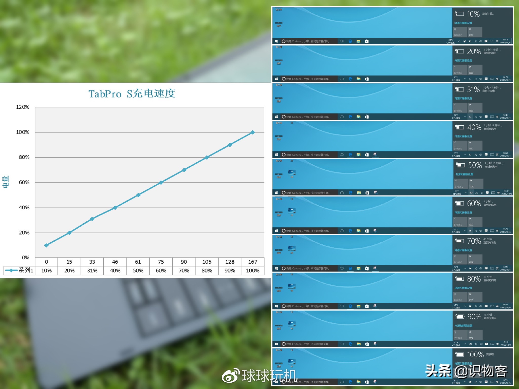 测评三星galaxy,三星galaxytabs9ultra悍甲pro
