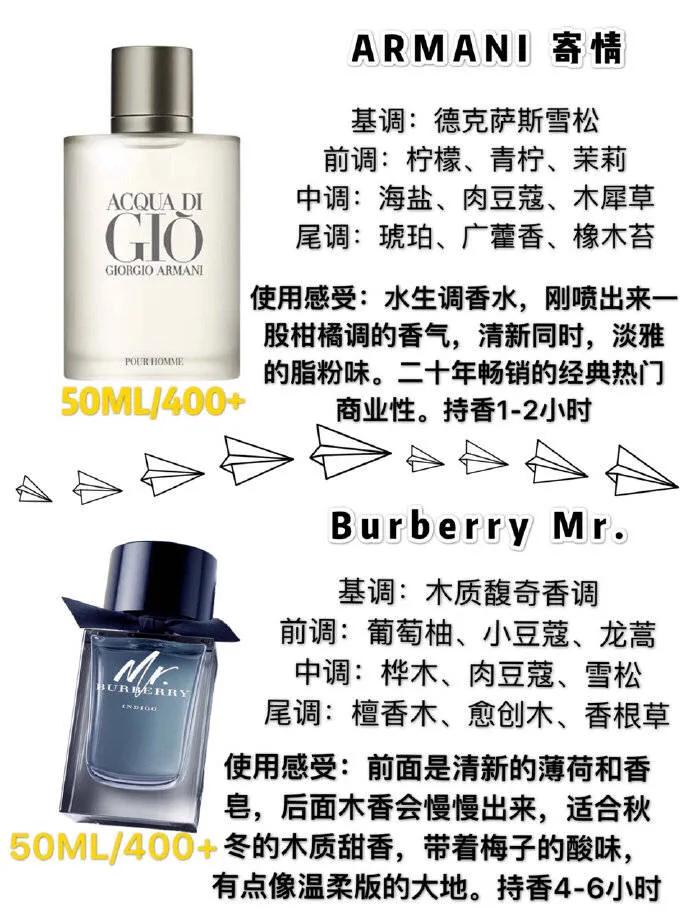 香水男士推荐,热门男士香水指南好闻不贵的香水