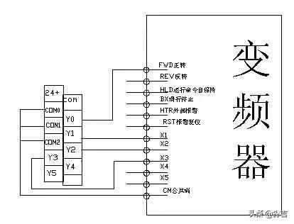 变频器知识学习,变频器37个基本知识