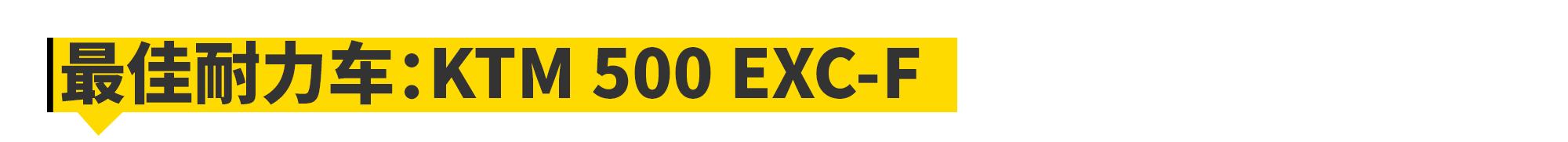 全球十佳车,十大最佳车型排行榜